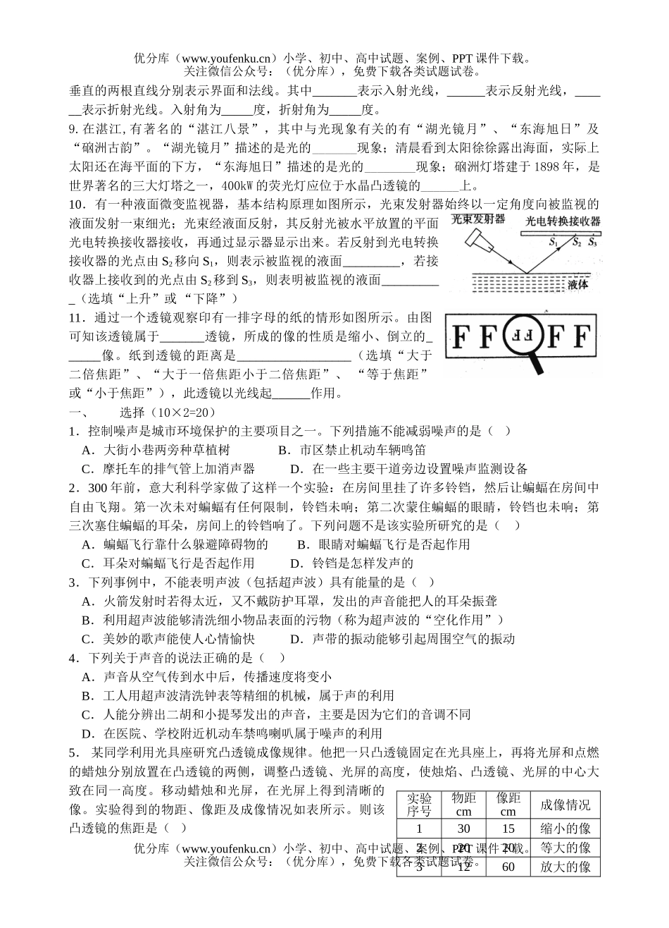 初中物理中考08年中考总复习声光复习试卷_第2页