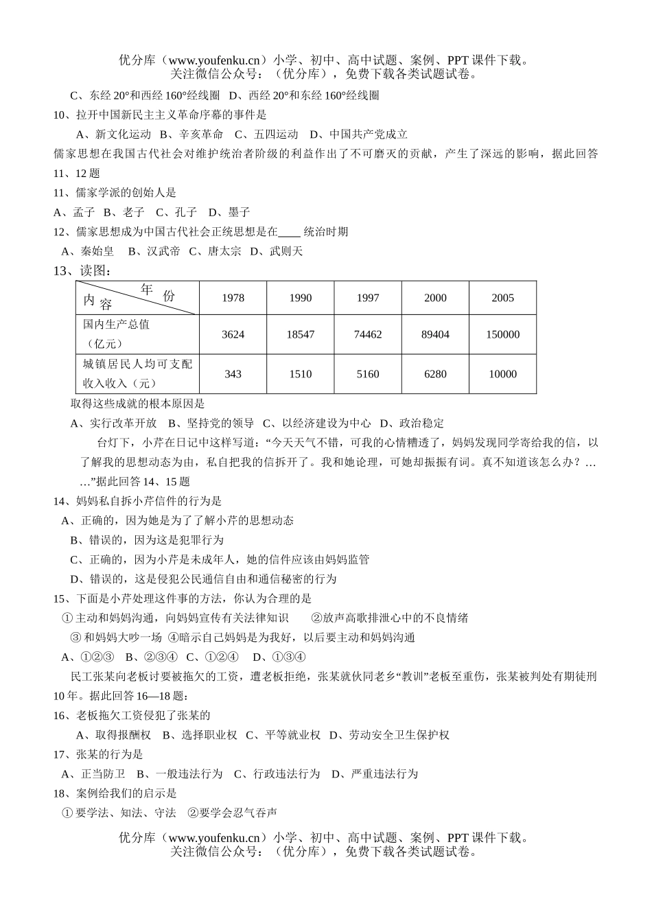 初中政治中考中考社会压题试卷_第2页