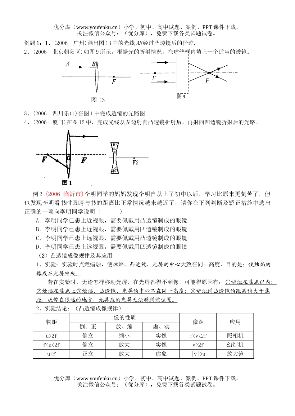 初中物理中考中考总复习透镜及其应用试卷_第2页
