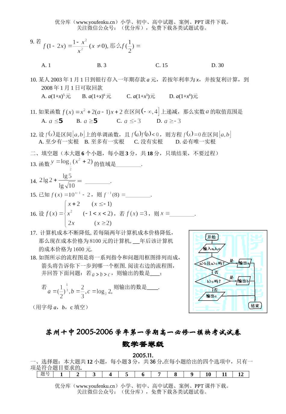 高中一年级数学苏教版江苏省苏州第十中学必修1模块考试(B卷)(新课标)试卷_第2页