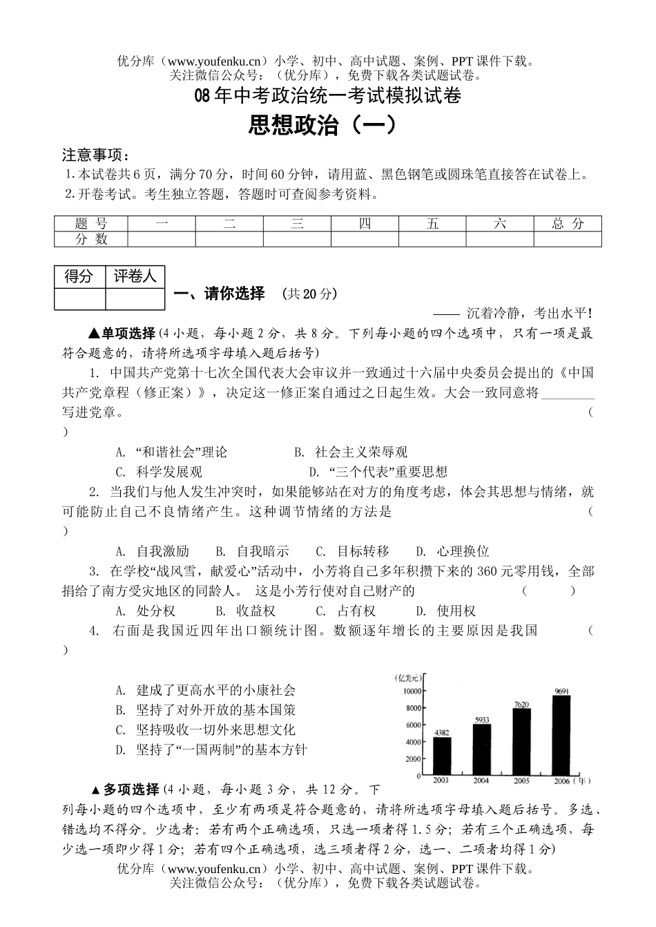 初中政治中考08年中考统一考试模拟试卷_第1页