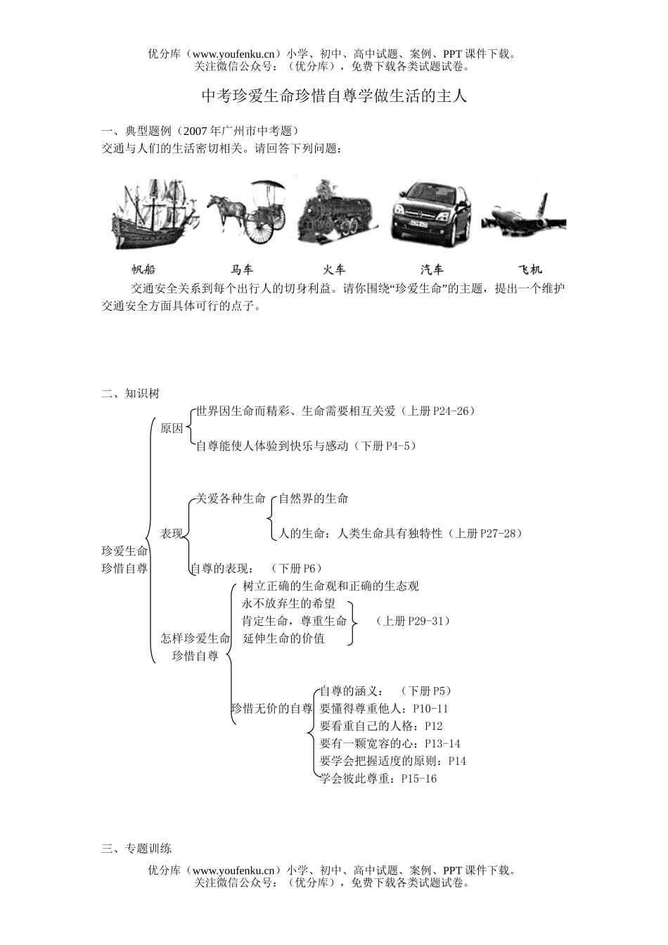 初中政治中考中考珍爱生命珍惜自尊学做生活的主人试卷_第1页