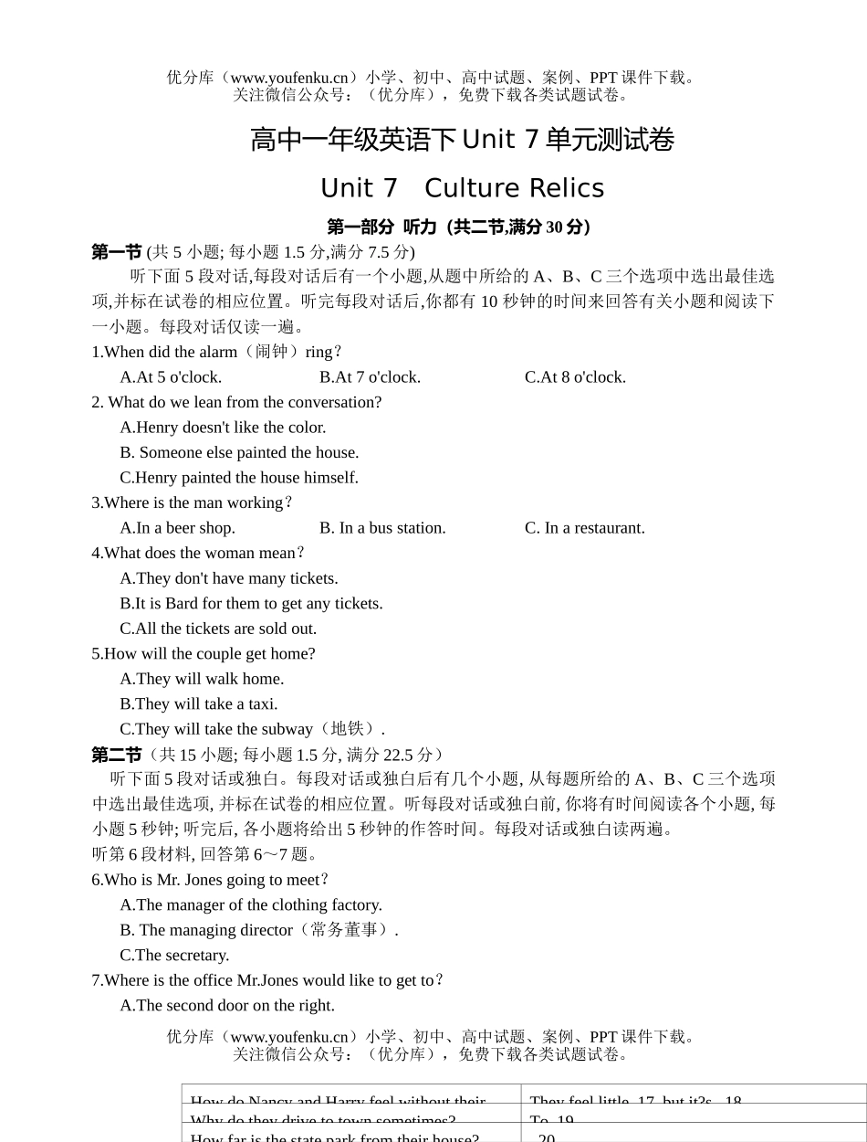 高中一年级英语下Unit 7单元测试卷_第1页