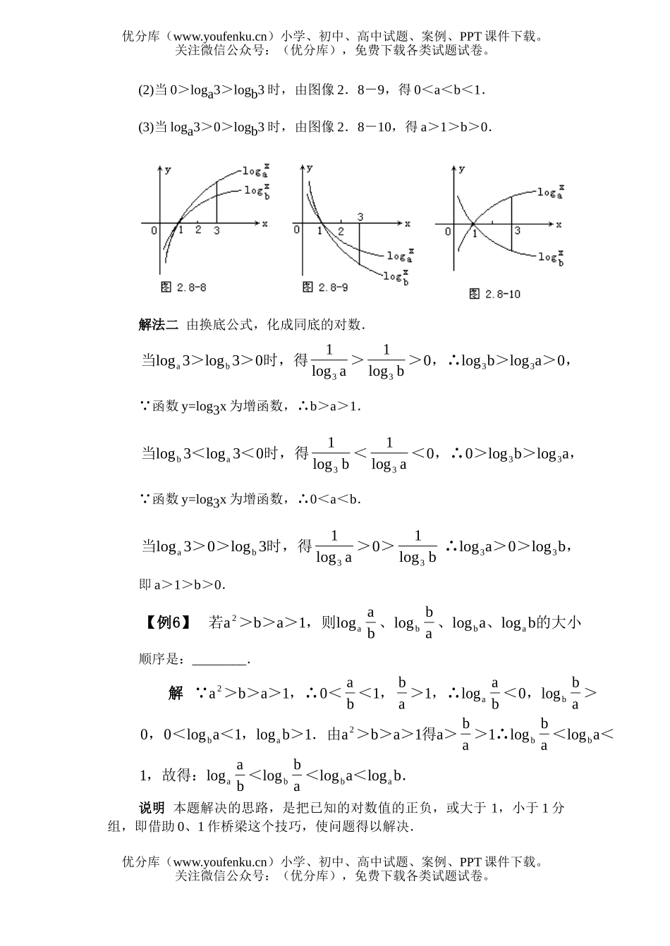 高中一年级数学对数函数·例题解析试卷_第2页