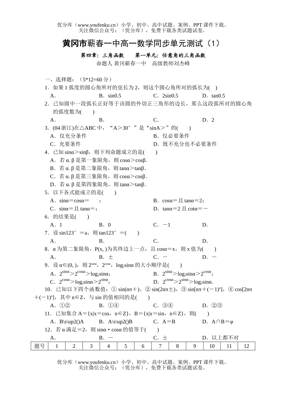 高中一年级数学黄冈市蕲春一中同步测试(1)试卷_第1页