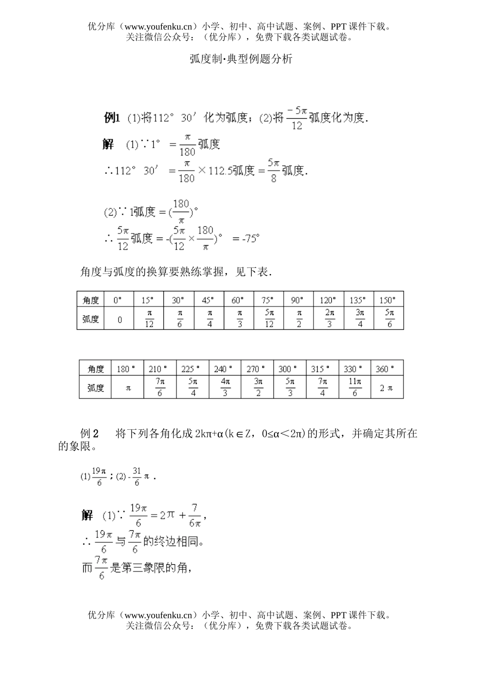 高中一年级数学弧度制·典型例题分析试卷_第1页