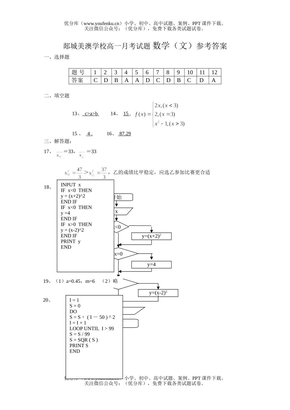 高中一年级数学郯城美澳学校月考 (文)参考答案试卷_第1页