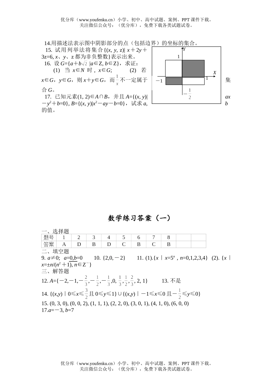 高中一年级数学新人教[整理]集合试卷_第2页