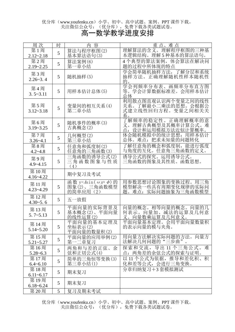 高中一年级数学教学进度安排试卷_第1页