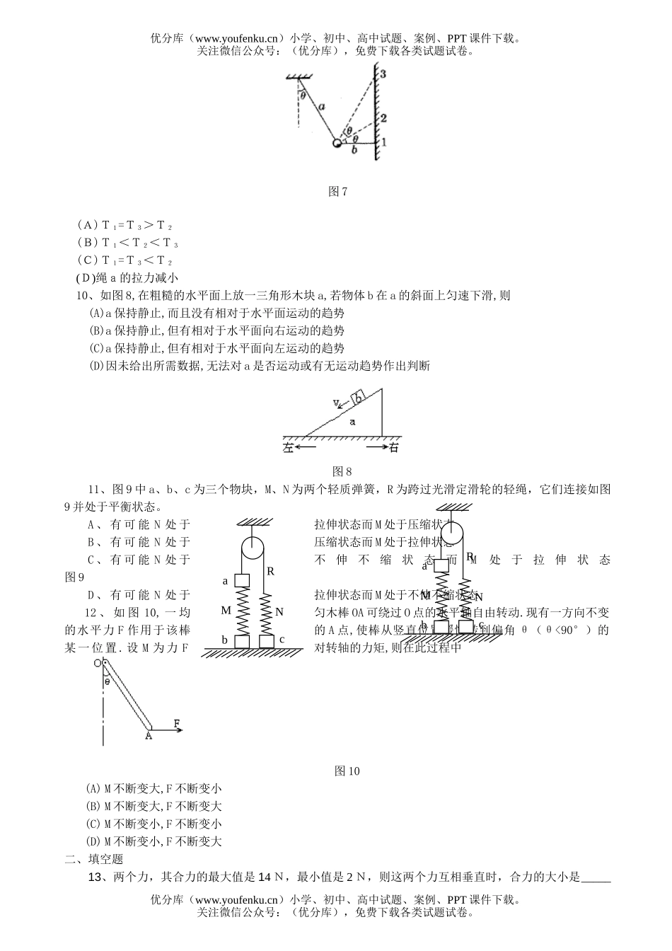 高中一年级物理《力、物体的平衡》检测题试卷_第2页