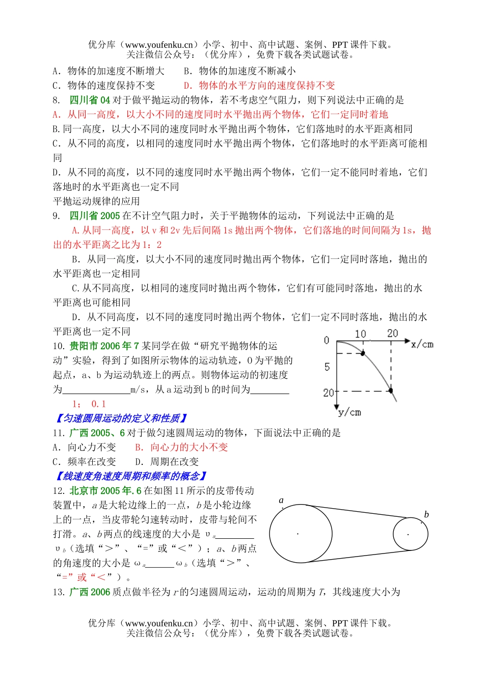 高中一年级物理曲线运动测试卷_第2页