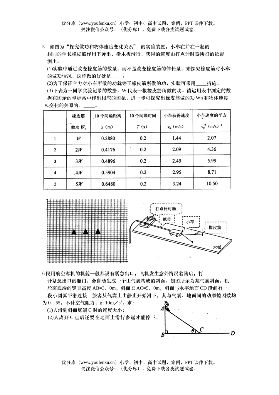 高中一年级物理下学期作业题3试卷_第2页