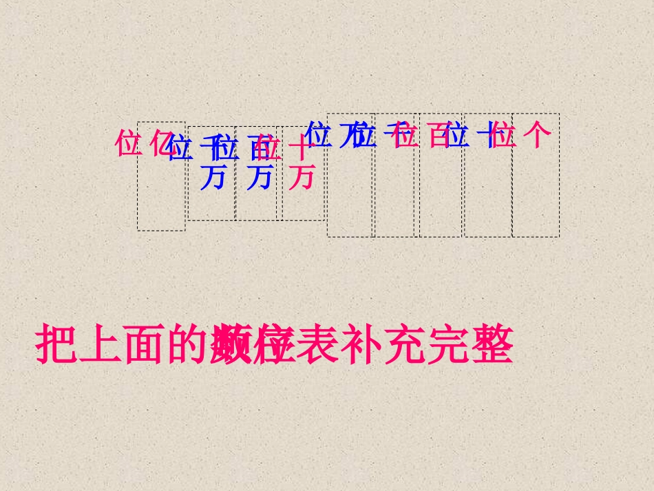 《亿以内数的写法》大数的认识PPT课件[人教版四年级数学]_第3页
