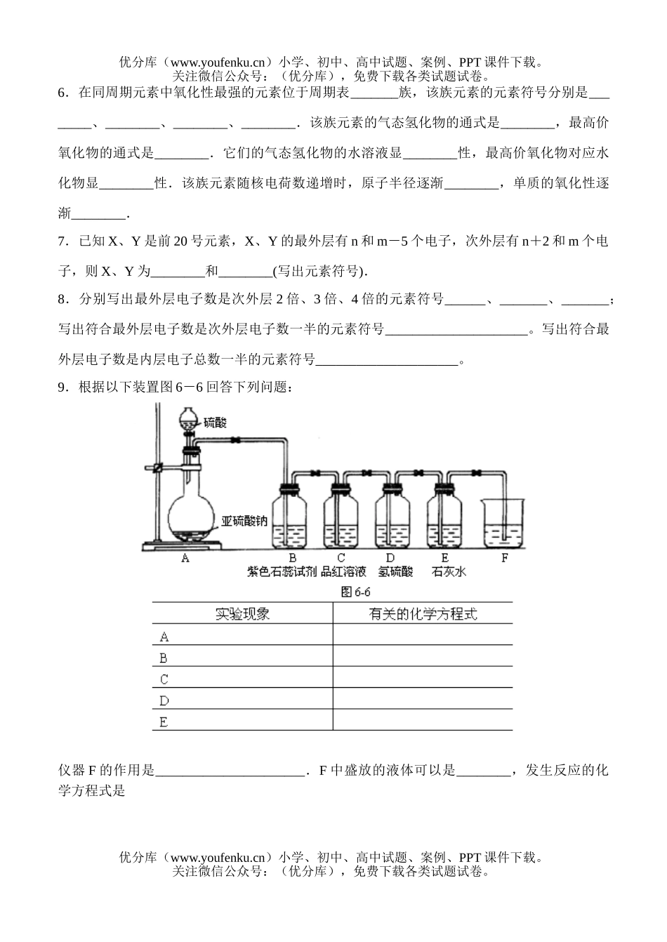 高中一年级化学第五六章基础练习试卷_第2页
