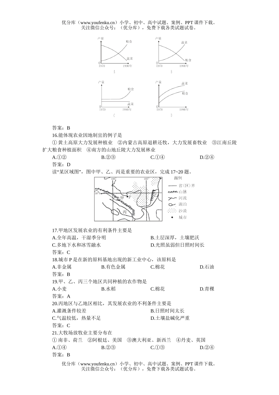 高中一年级地理农业地域的形成与发展共同测控试卷_第2页