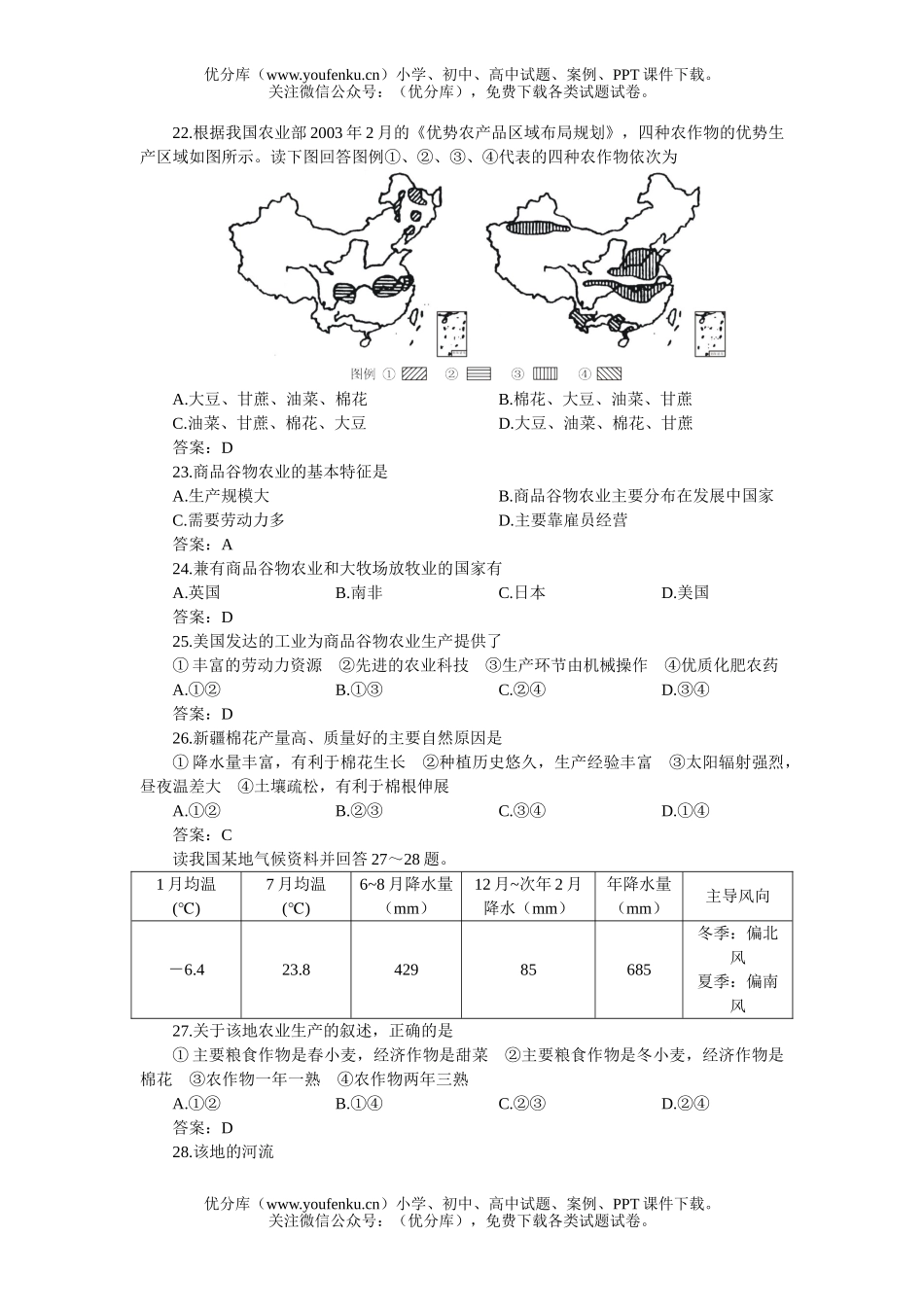 高中一年级地理农业地域的形成与发展共同测控试卷_第3页