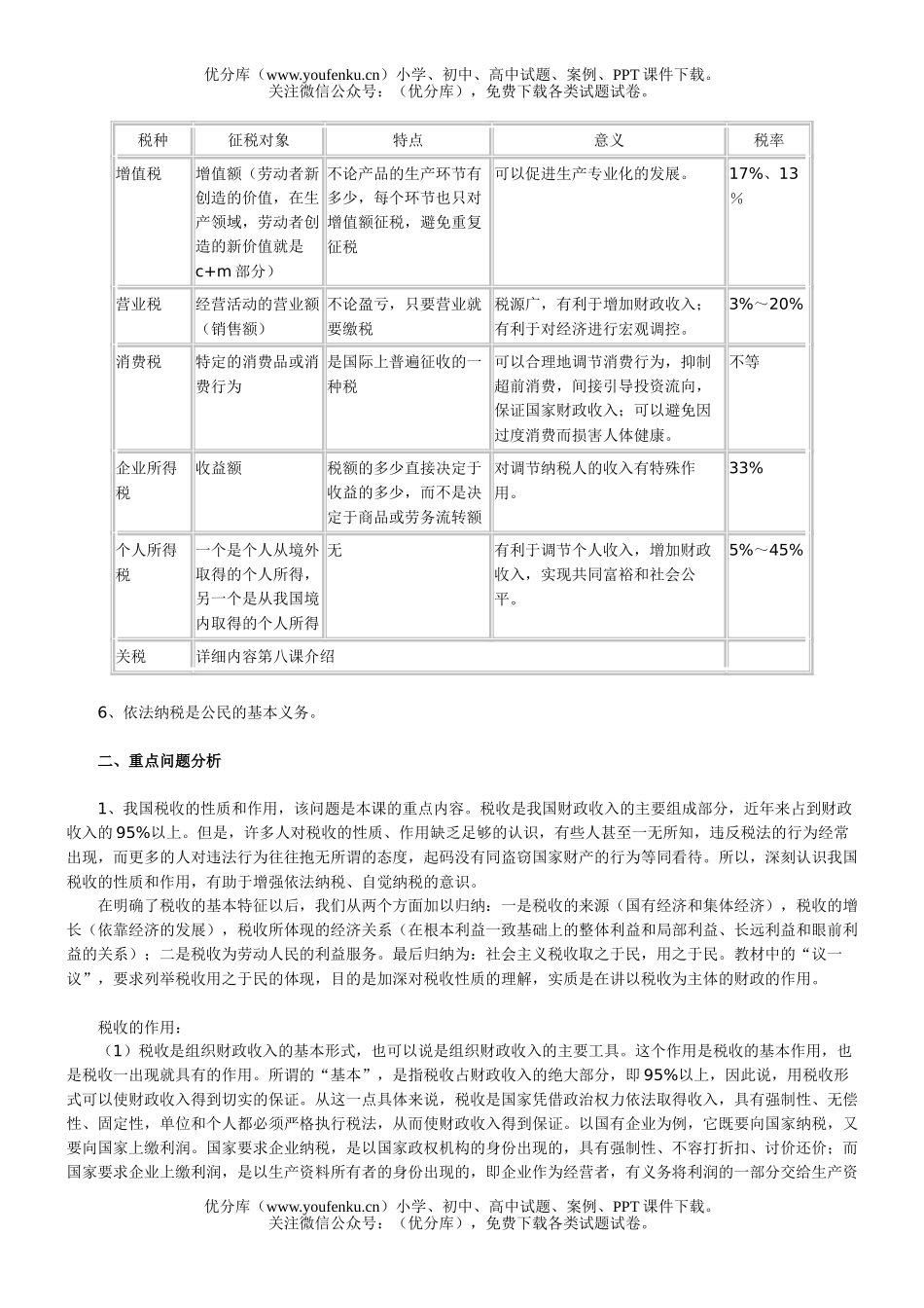 高中一年级政治下学期全套教学资料试卷_第2页