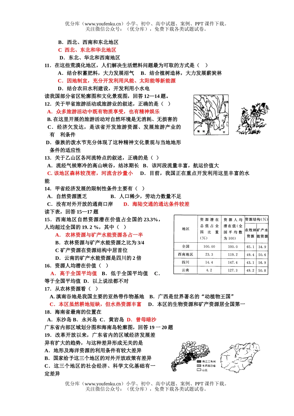 高中一年级地理综合测试1试卷_第2页