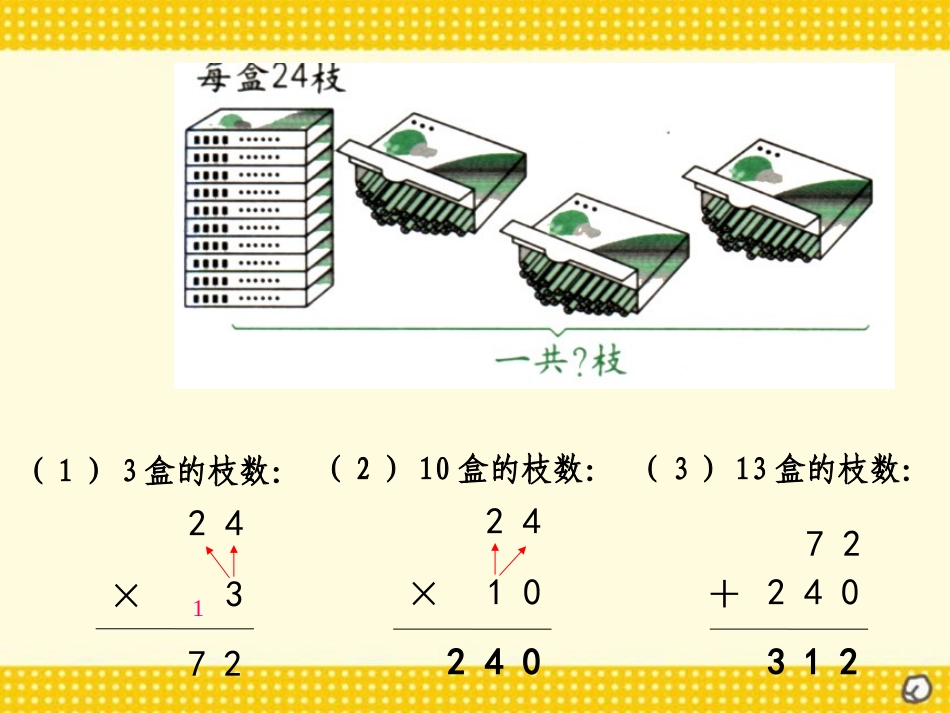 《笔算乘法》三位数乘两位数PPT课件[人教版四年级数学上册]_第2页