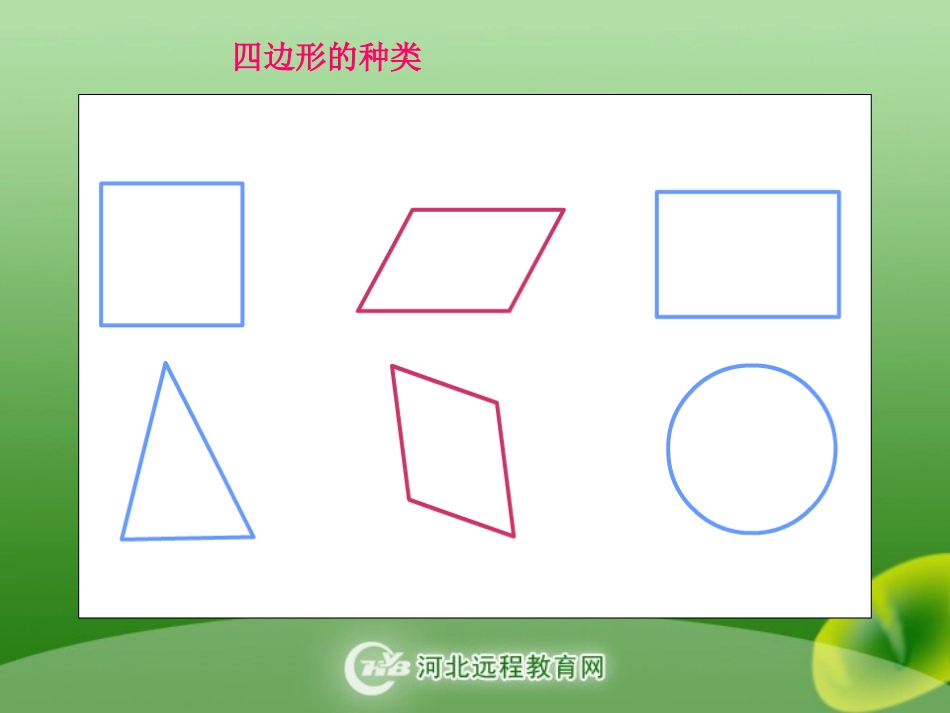 《平行四边形和梯形》PPT课件[人教版四年级数学上册]_第2页