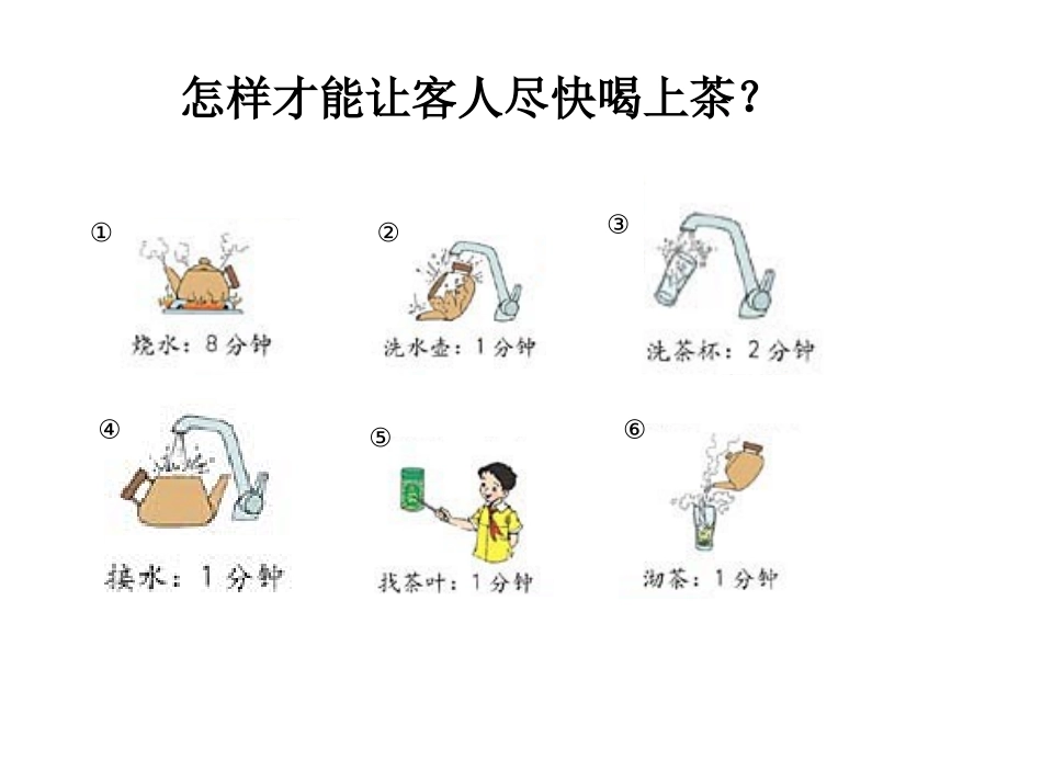 《策略问题》数学广角PPT课件[人教版四年级数学上册]_第3页
