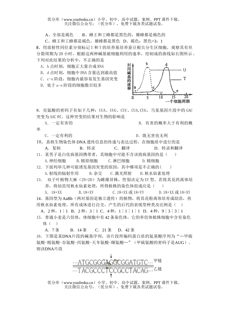 高中一年级生物第二学期(选修)周练试卷_第2页