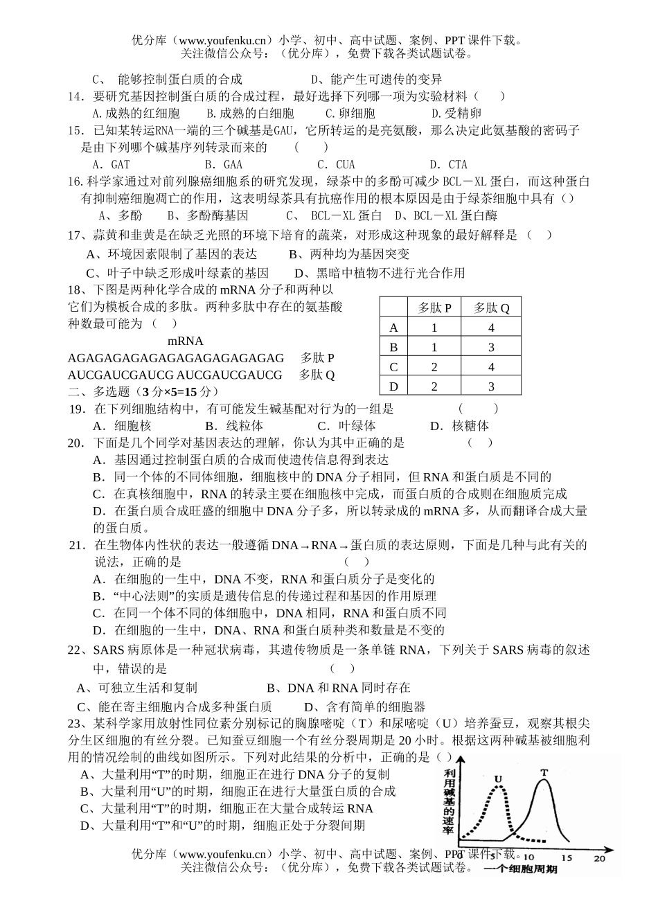 高中一年级生物基因的表达测试卷_第2页
