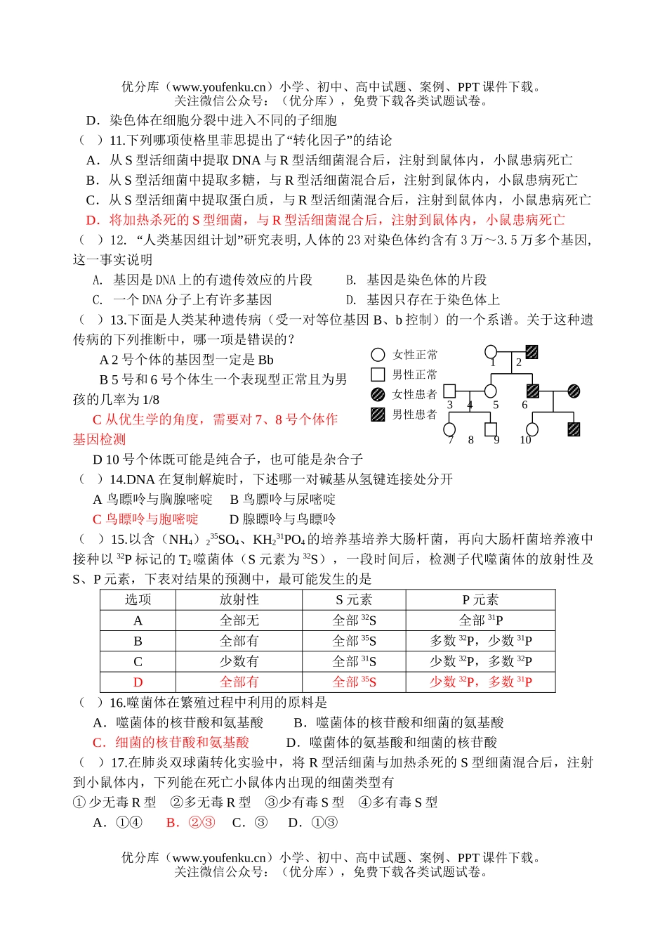 高中一年级生物基因的本质试卷_第2页