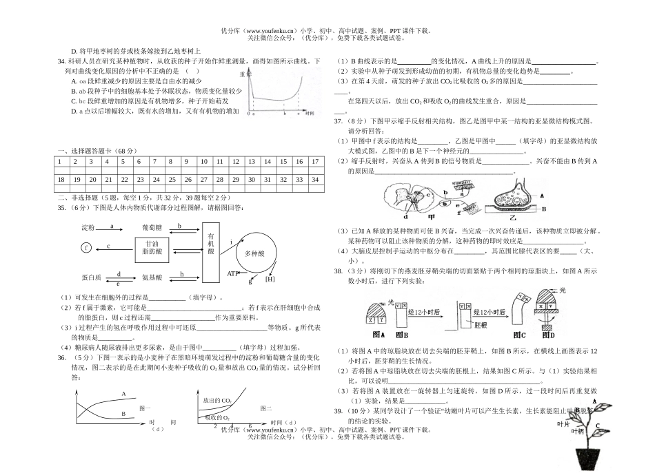 高中一年级生物5月份理科实验班月考试卷_第3页