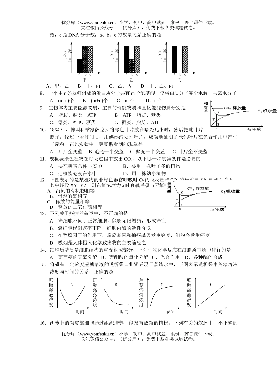 高中一年级生物级科第一学期期终质量检测试卷_第2页