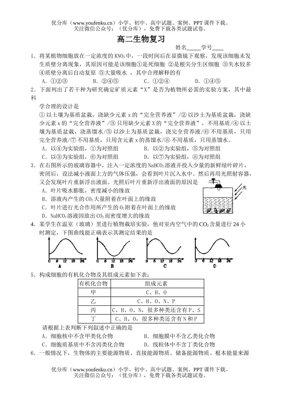 高中一年级生物必修1综合练习2试卷_第1页