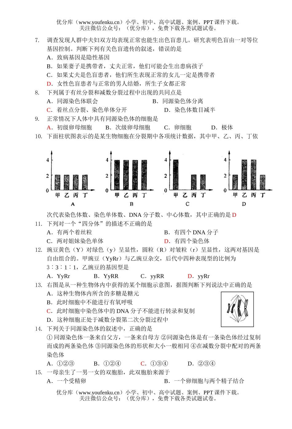 高中一年级生物必修Ⅱ模块综合复习1试卷_第2页