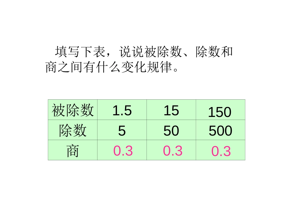 《一个数除以小数》小数除法PPT课件[人教版五年级数学上册]_第2页