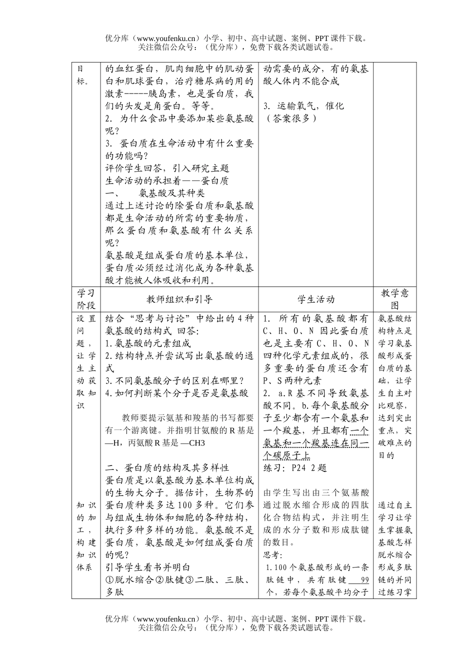 高中一年级生物蛋白质教案试卷_第2页