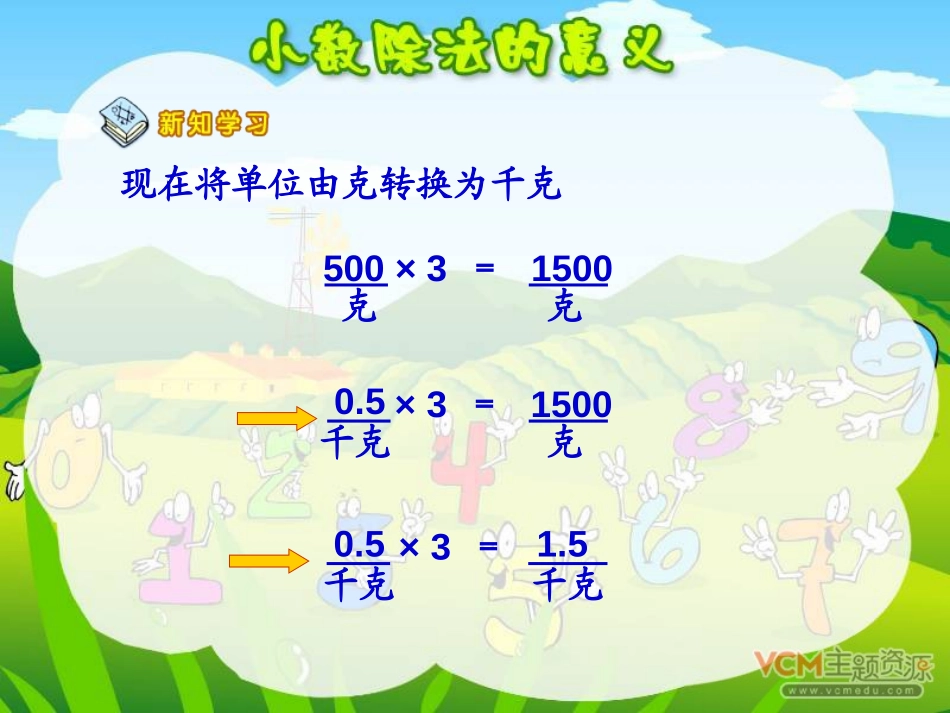 《小数除法的意义》小数除法PPT课件[人教版五年级数学上册]_第3页
