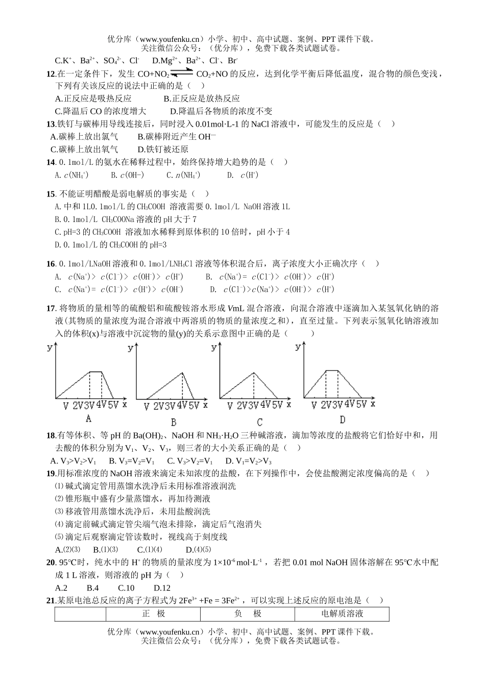 高中二年级化学上学期期末市质检综合复习试卷_第2页