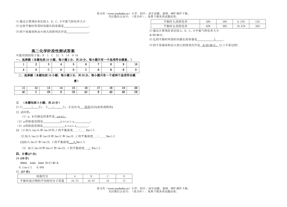 高中二年级化学阶段性测试卷_第3页