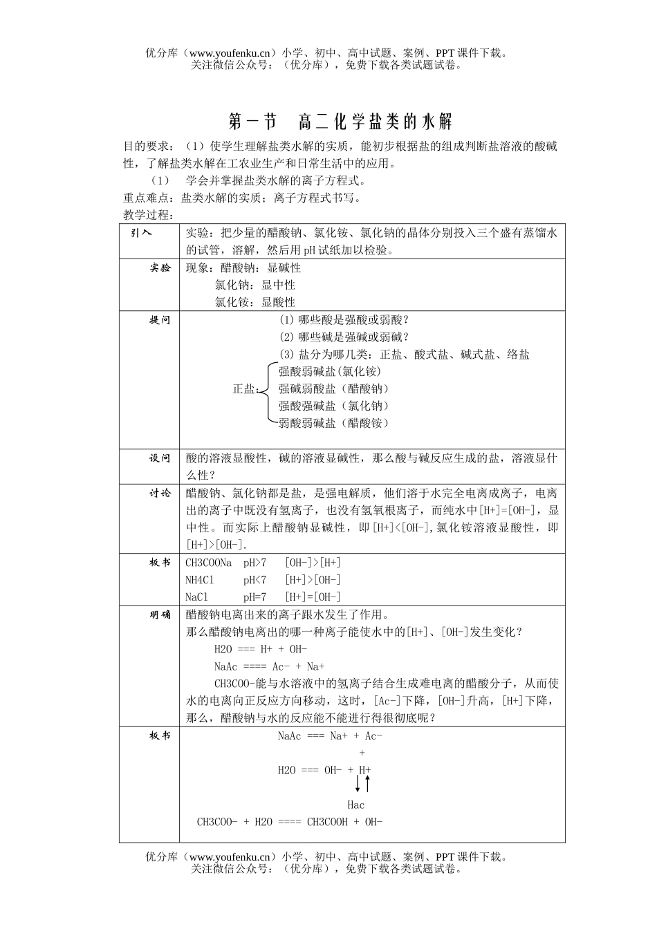 高中二年级化学盐类的水解试卷_第1页