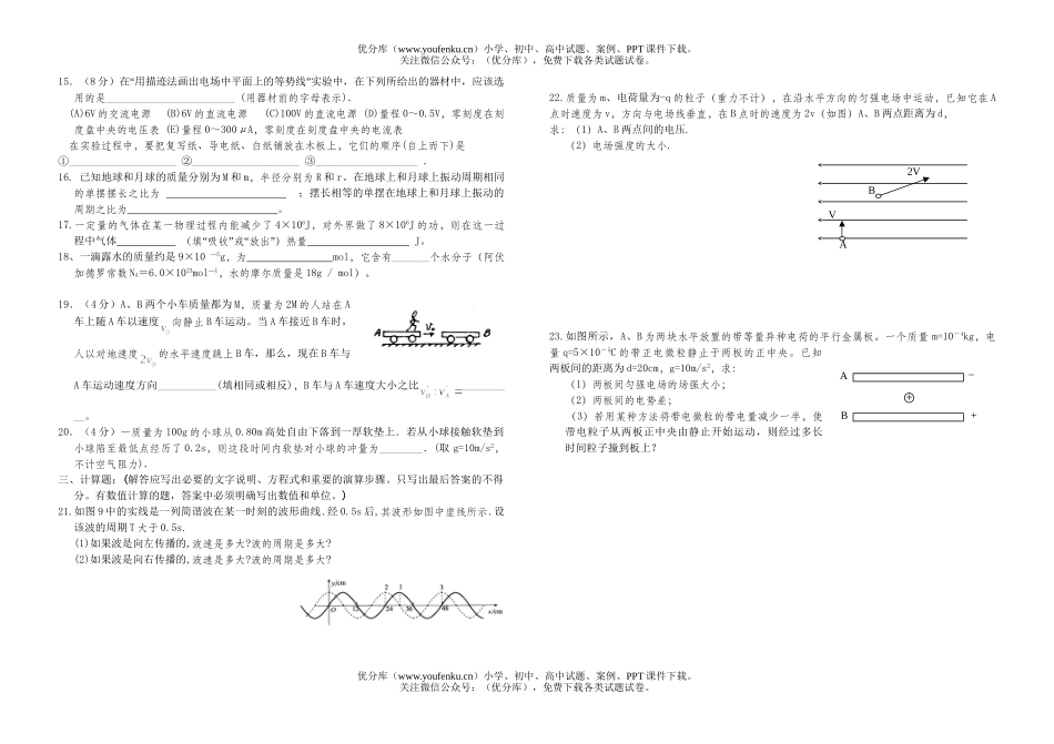 高中二年级物理期末综合训练一试卷_第2页