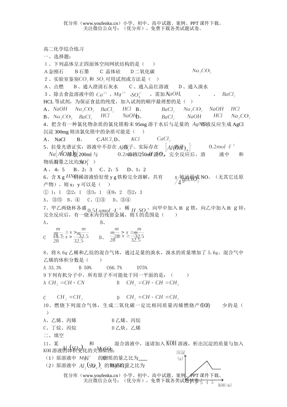 高中二年级化学综合练习试卷_第1页