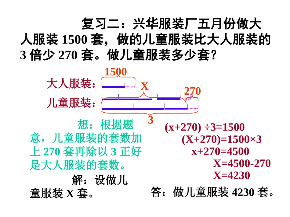 《列方程解应用题》总复习PPT课件[人教版五年级数学上册]_第2页