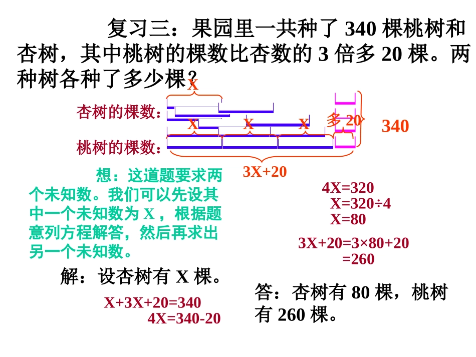 《列方程解应用题》总复习PPT课件[人教版五年级数学上册]_第3页