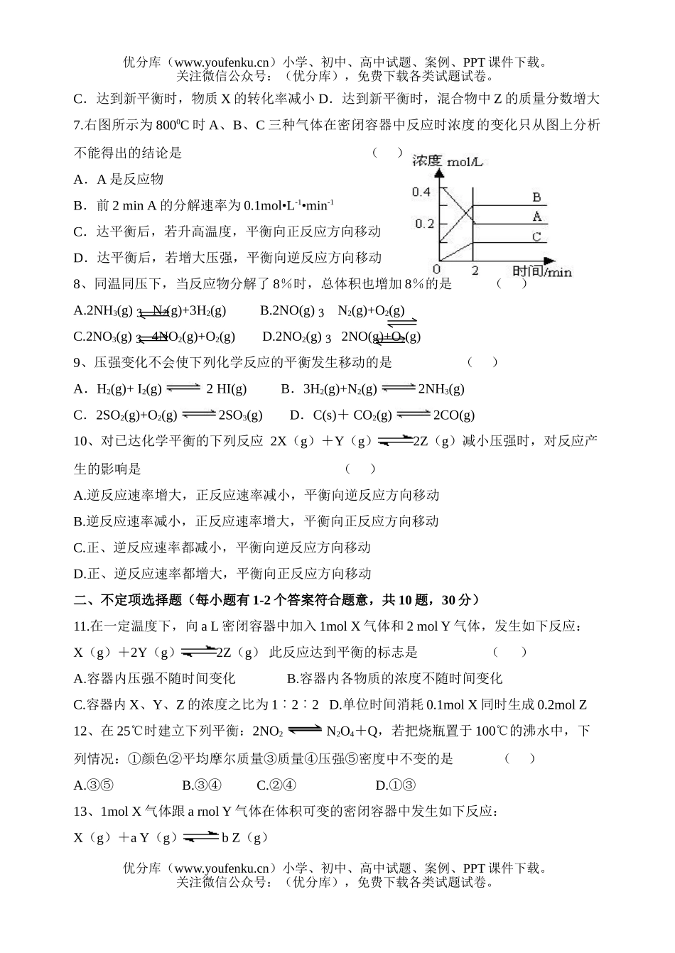 高中二年级化学反应速率与平衡专题测试卷_第2页