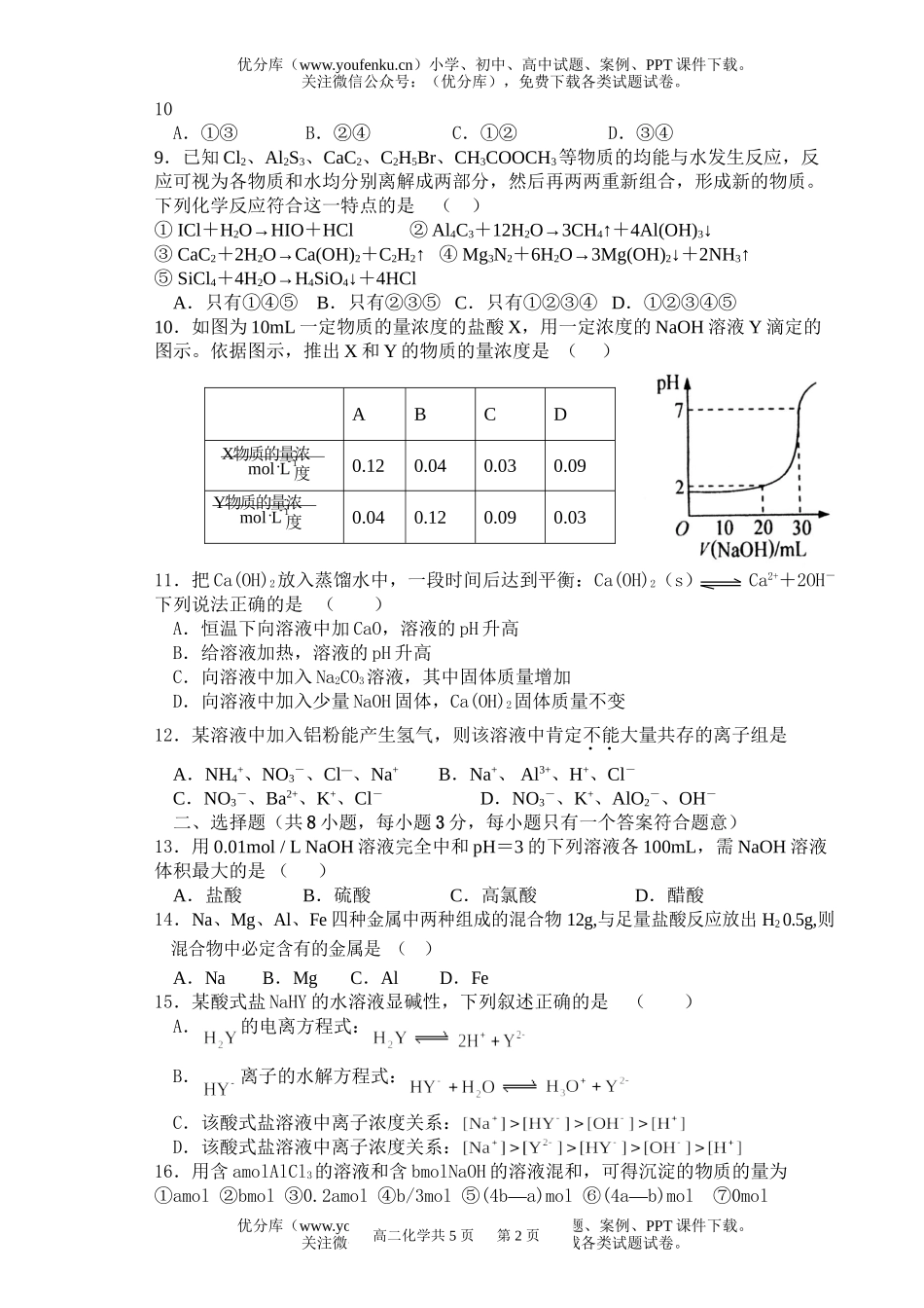 高中二年级化学上期第二次月考试卷_第2页