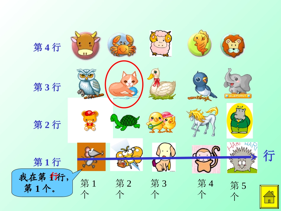 《认识位置》PPT课件[人教版六年级数学上册]_第2页