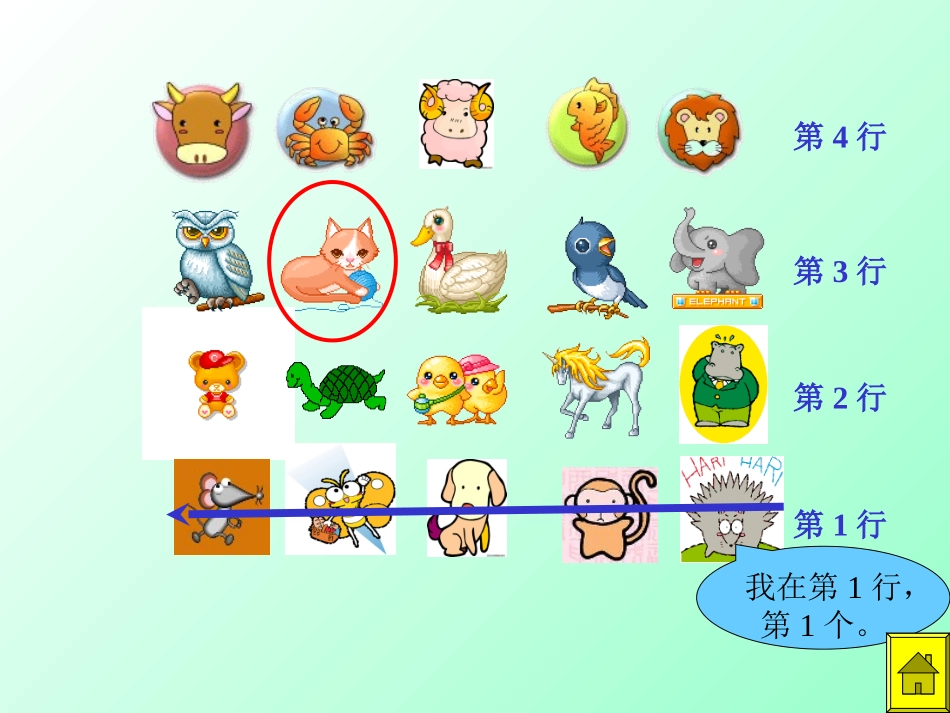 《认识位置》PPT课件[人教版六年级数学上册]_第3页