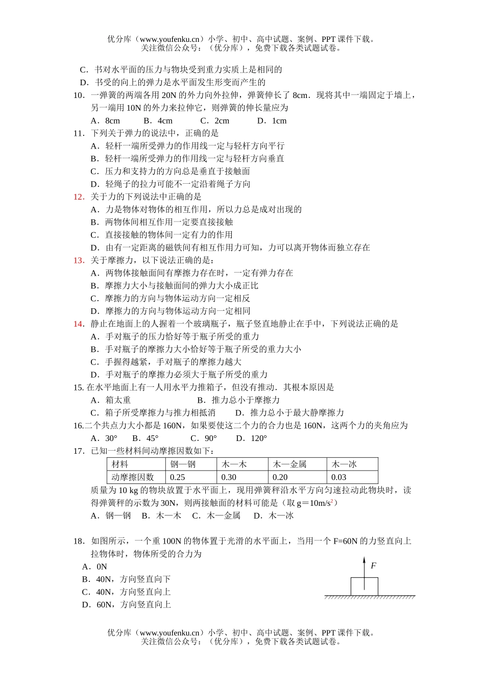 高中二年级物理学业水平测试训练试卷_第2页
