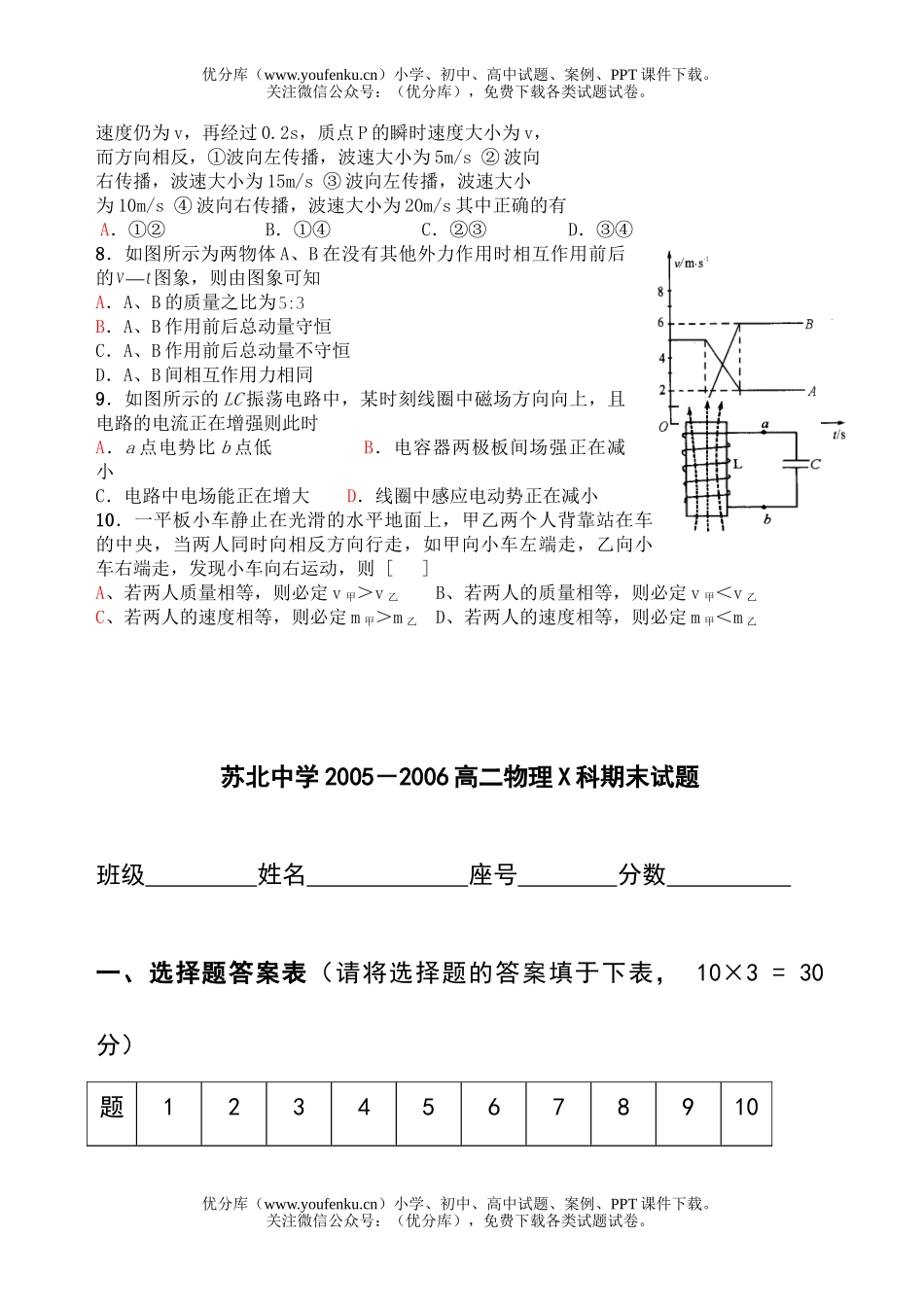 高中二年级物理X科上学期期中试卷_第2页