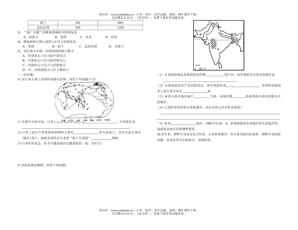 高中二年级地理世界综合练习试卷_第2页