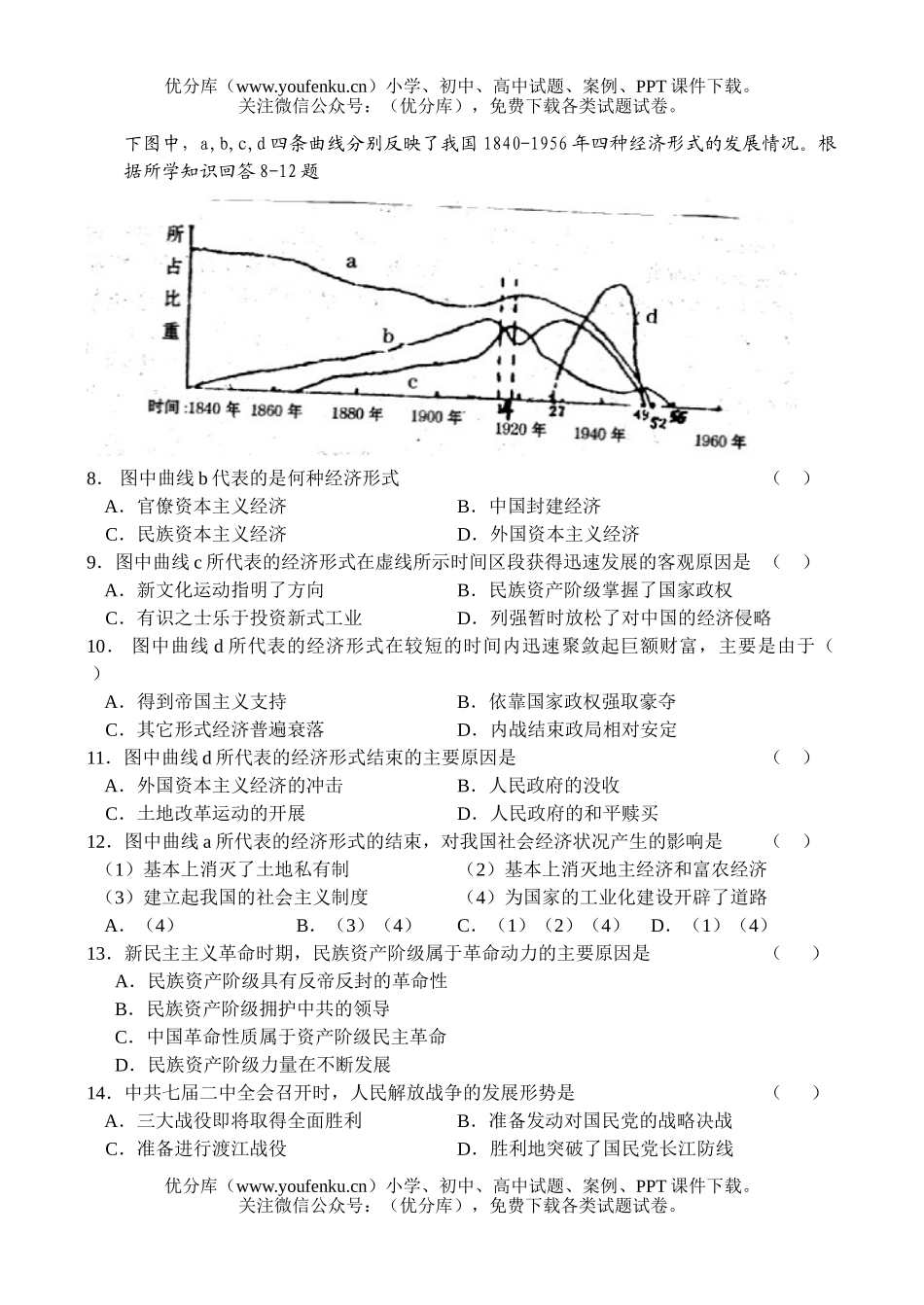 高中二年级历史摸底试卷_第2页
